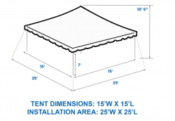 Screenshot202024 07 1520215133 1721143448 15"x15" Standard Canopy Pole Tent