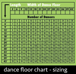 Screenshot202024 08 2920103007 1757971842 15x15 Dance Floor